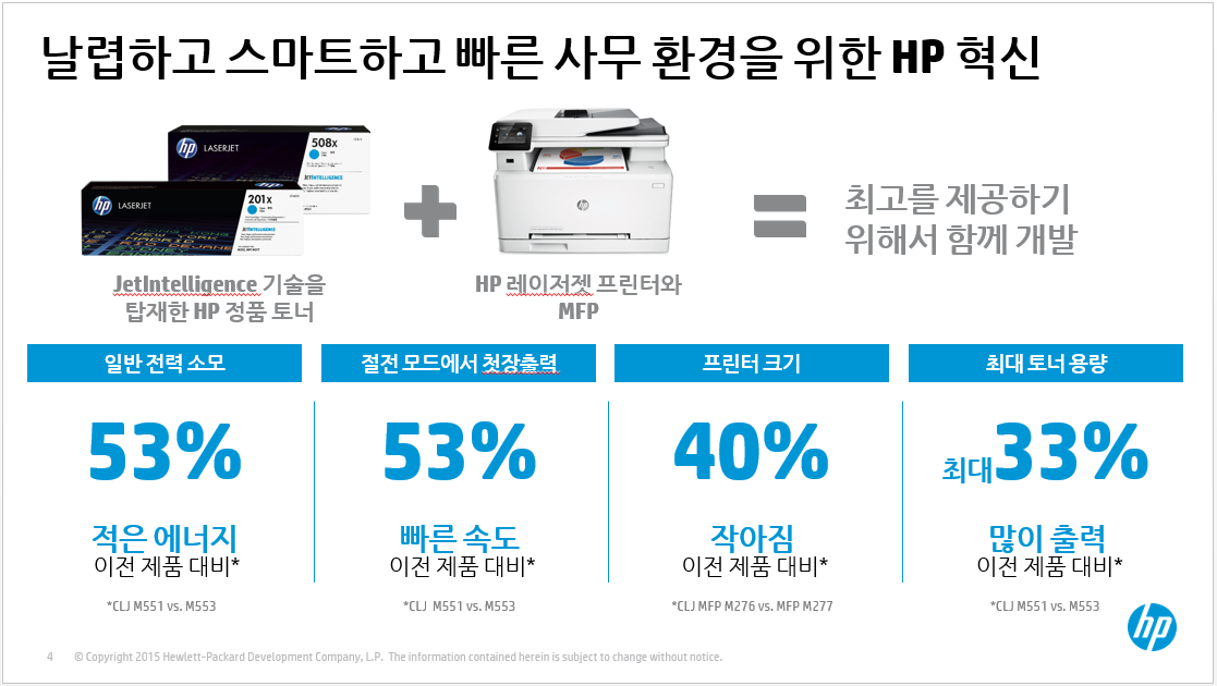 젯인텔리전스 특장점