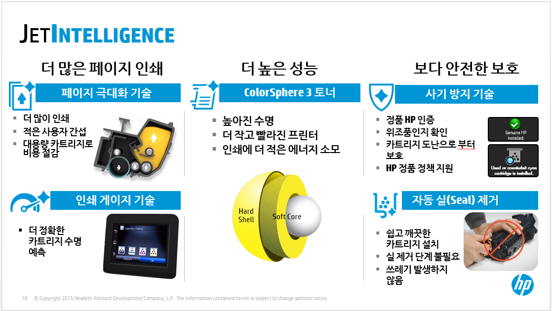 젯인텔리전스 요약